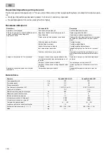 Preview for 116 page of Pontec PondoRell 3000 UVC Operating Instructions Manual