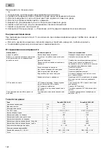 Preview for 122 page of Pontec PondoRell 3000 UVC Operating Instructions Manual