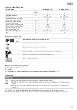 Preview for 129 page of Pontec PondoRell 3000 UVC Operating Instructions Manual