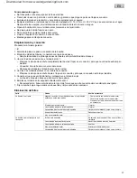 Preview for 17 page of Pontec PondoSolar 1600 Operating Instructions Manual