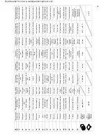 Preview for 67 page of Pontec PondoSolar 1600 Operating Instructions Manual