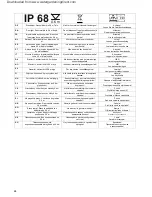 Preview for 68 page of Pontec PondoSolar 1600 Operating Instructions Manual