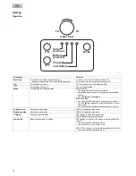 Предварительный просмотр 6 страницы Pontec PondoSolar 250 Plus Operating Instructions Manual