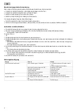 Preview for 4 page of Pontec PondoSolar 3 Operating Instructions Manual