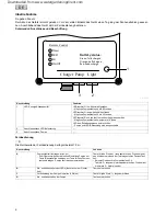 Предварительный просмотр 6 страницы Pontec PondoSolar 600 Control Operating Instructions Manual