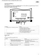 Предварительный просмотр 11 страницы Pontec PondoSolar 600 Control Operating Instructions Manual