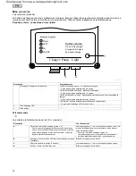 Предварительный просмотр 16 страницы Pontec PondoSolar 600 Control Operating Instructions Manual