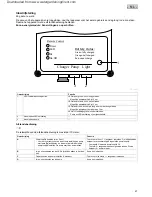 Предварительный просмотр 21 страницы Pontec PondoSolar 600 Control Operating Instructions Manual