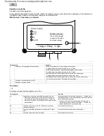 Предварительный просмотр 26 страницы Pontec PondoSolar 600 Control Operating Instructions Manual