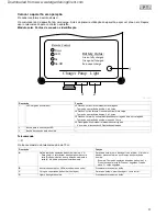 Предварительный просмотр 31 страницы Pontec PondoSolar 600 Control Operating Instructions Manual