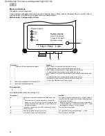 Предварительный просмотр 36 страницы Pontec PondoSolar 600 Control Operating Instructions Manual