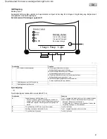 Предварительный просмотр 41 страницы Pontec PondoSolar 600 Control Operating Instructions Manual