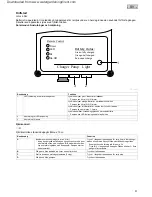 Предварительный просмотр 51 страницы Pontec PondoSolar 600 Control Operating Instructions Manual