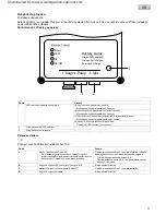 Предварительный просмотр 71 страницы Pontec PondoSolar 600 Control Operating Instructions Manual