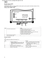 Предварительный просмотр 76 страницы Pontec PondoSolar 600 Control Operating Instructions Manual