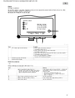 Предварительный просмотр 81 страницы Pontec PondoSolar 600 Control Operating Instructions Manual