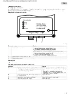 Предварительный просмотр 91 страницы Pontec PondoSolar 600 Control Operating Instructions Manual