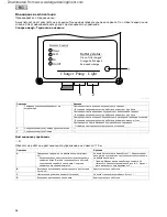 Предварительный просмотр 96 страницы Pontec PondoSolar 600 Control Operating Instructions Manual