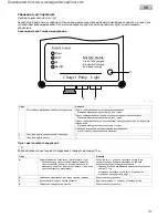 Предварительный просмотр 101 страницы Pontec PondoSolar 600 Control Operating Instructions Manual