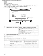 Предварительный просмотр 106 страницы Pontec PondoSolar 600 Control Operating Instructions Manual