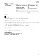 Preview for 25 page of Pontec PondoSolar Air 150 Plus Operating Instructions Manual