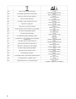 Preview for 88 page of Pontec PondoSolar Air 150 Plus Operating Instructions Manual