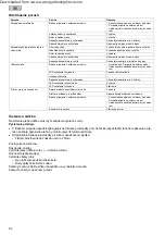 Preview for 62 page of Pontec PondoSolar Island 250 Control Operating Instructions Manual