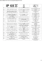 Preview for 89 page of Pontec PondoSolar Island 250 Control Operating Instructions Manual