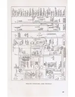 Preview for 32 page of Pontiac 1952 Chieftain Owners Service Manual