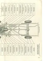 Предварительный просмотр 36 страницы Pontiac 1955 Owner'S Manual