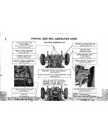 Предварительный просмотр 35 страницы Pontiac 1958 Safari Owner'S Manual