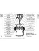 Предварительный просмотр 36 страницы Pontiac 1958 Safari Owner'S Manual