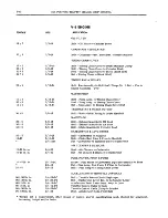 Предварительный просмотр 17 страницы Pontiac 1965 Tempest Shop Manual