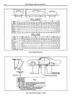 Preview for 8 page of Pontiac 1969 Firebird Service Manual