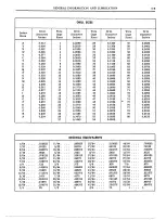 Preview for 11 page of Pontiac 1969 Firebird Service Manual