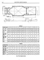 Preview for 91 page of Pontiac 1969 Firebird Service Manual