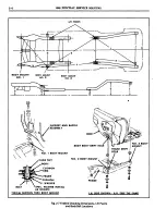 Preview for 95 page of Pontiac 1969 Firebird Service Manual