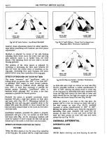 Preview for 149 page of Pontiac 1969 Firebird Service Manual