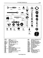 Preview for 162 page of Pontiac 1969 Firebird Service Manual