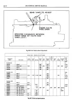 Preview for 366 page of Pontiac 1969 Firebird Service Manual