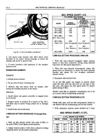 Preview for 375 page of Pontiac 1969 Firebird Service Manual