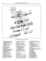 Preview for 413 page of Pontiac 1969 Firebird Service Manual