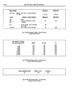 Preview for 520 page of Pontiac 1969 Firebird Service Manual