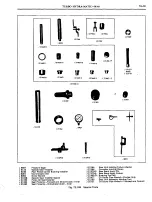 Preview for 523 page of Pontiac 1969 Firebird Service Manual