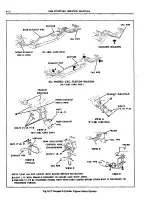 Preview for 627 page of Pontiac 1969 Firebird Service Manual