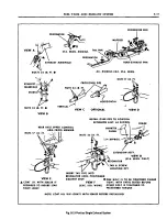 Preview for 635 page of Pontiac 1969 Firebird Service Manual