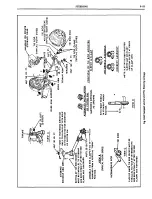 Preview for 662 page of Pontiac 1969 Firebird Service Manual