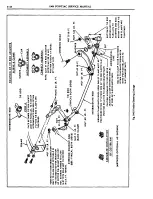 Preview for 663 page of Pontiac 1969 Firebird Service Manual