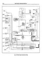 Preview for 716 page of Pontiac 1969 Firebird Service Manual