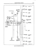 Preview for 727 page of Pontiac 1969 Firebird Service Manual